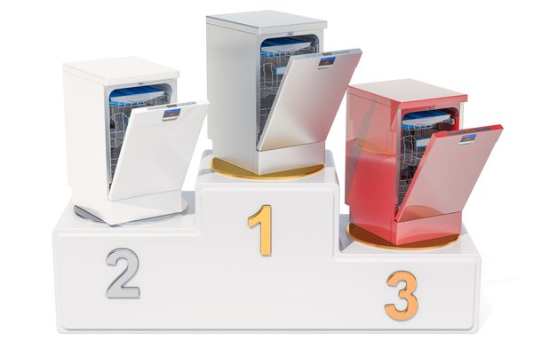 A graphic of dishwashers in 1st, 2nd, and 3rd place pedestals 