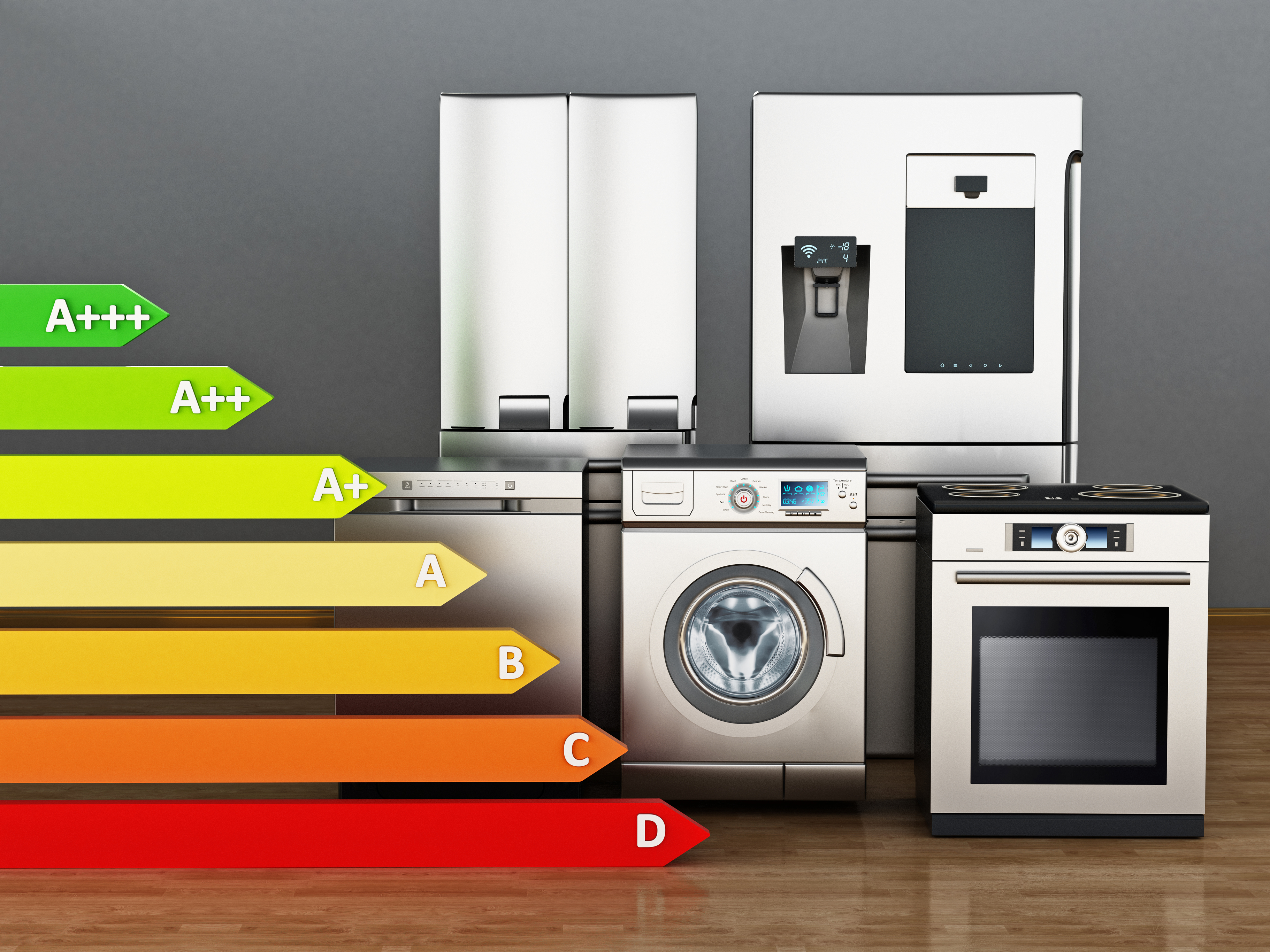 Various appliances against a grey foreground with a colorful graphic chart with grade letters from A+++ to D