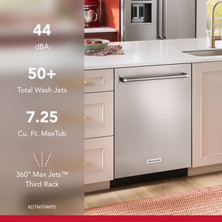 An infographic for the KitchenAid MaxTub dishwasher