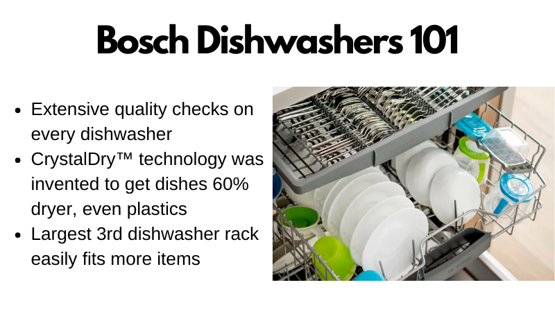 Features bullet points for Bosch dishwashers 