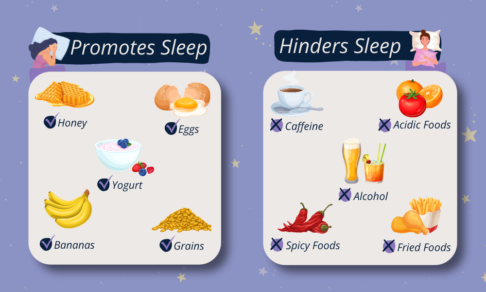 infographic of foods you can eat or should avoid to promote sleep