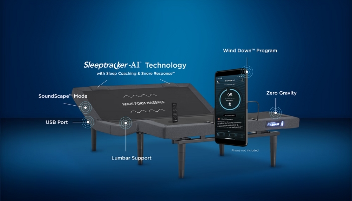 Concept image of an Ergo ProSmart Base with Sleeptracker-Ai Technology and its features