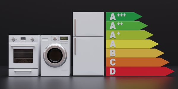 A graphic of a colored graded scale aside appliances 