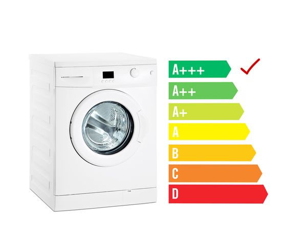 A dryer next to a graphic of a color-graded rating chart 