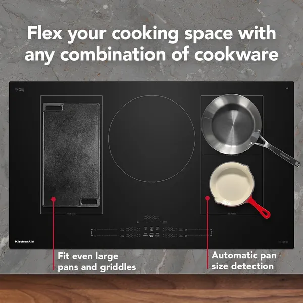 Credit: KitchenAid An infographic describing KitchenAid Even-Heat Zones