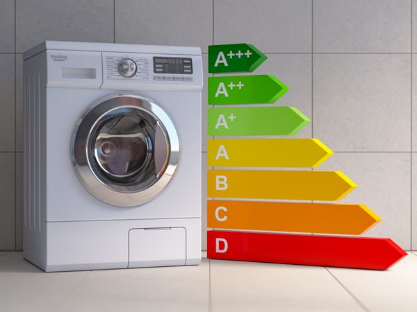 A front load washer next to a graphic of a grading system 