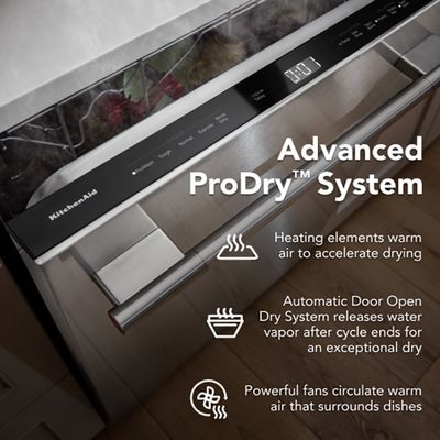An infographic describing the KitchenAid Advanced ProDry System 
