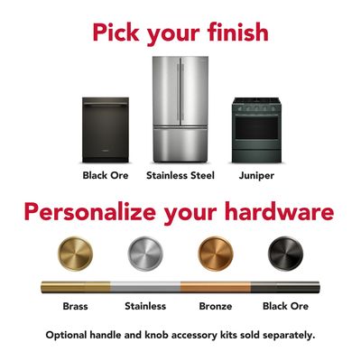 An infographic describing the new appliance finishes and hardware options from KitchenAid 