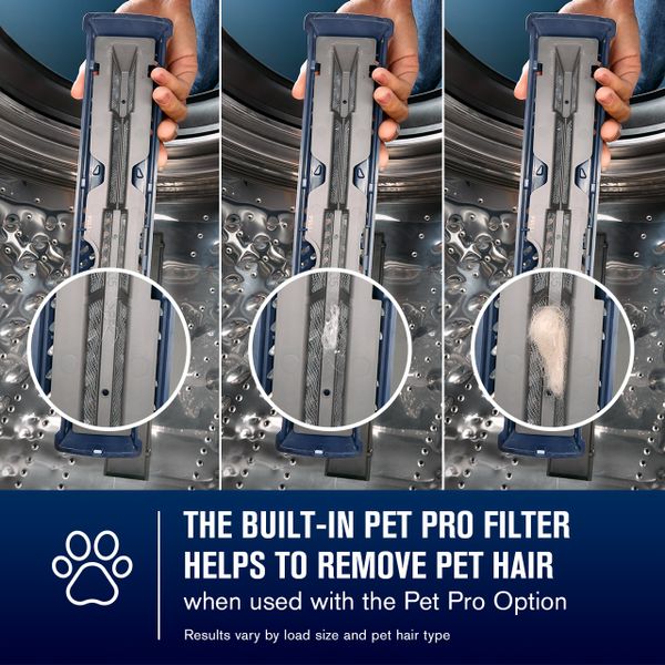 An infographic for the Maytag Pet Pro filter 