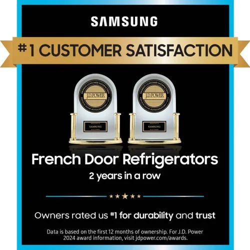 A J.D. Power graphic for Samsung French door refrigerators 