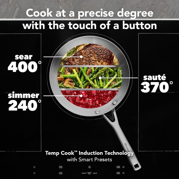 Credit: KitchenAid An infographic describing KitchenAid’s Temp Cook Induction Technology