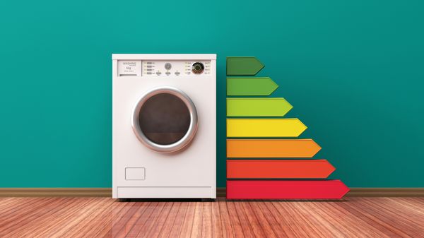 A front load washer next to a color graded scale 