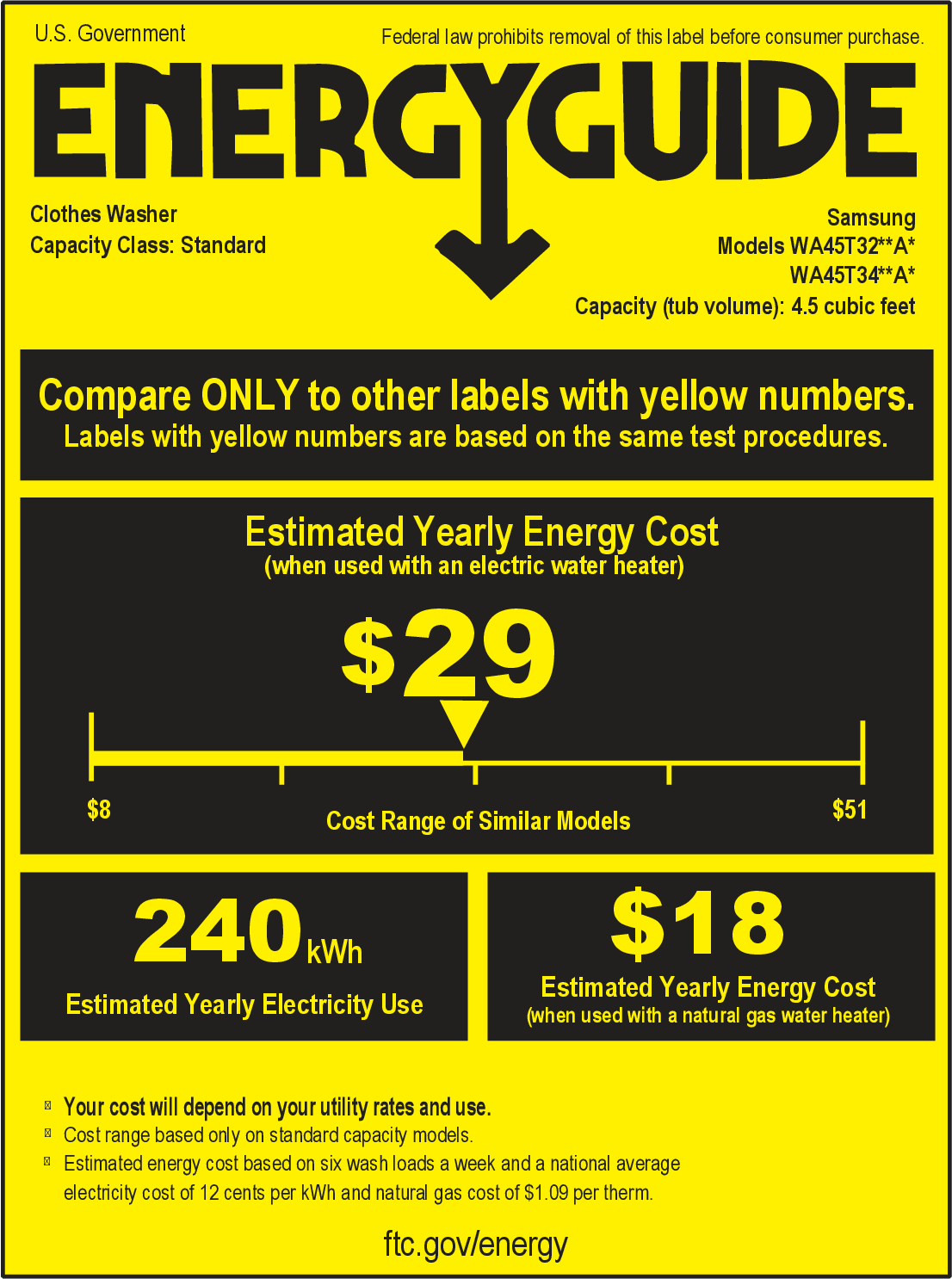 Generic graphic of EnergyGuide appliance label 