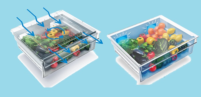 Side by side images of EverFresh+ and Active Fresh Blue Light from Beko refrigerators 
