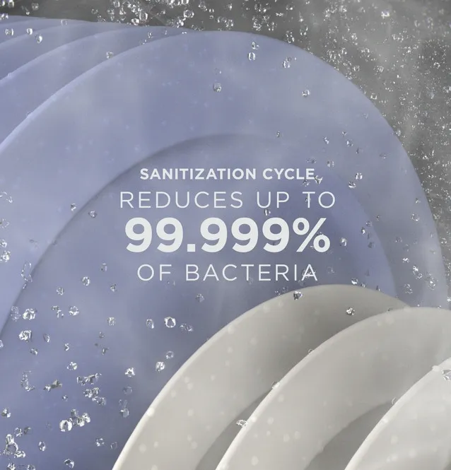 A graphic demonstrating the Sanitization Cycle on select GE dishwashers 