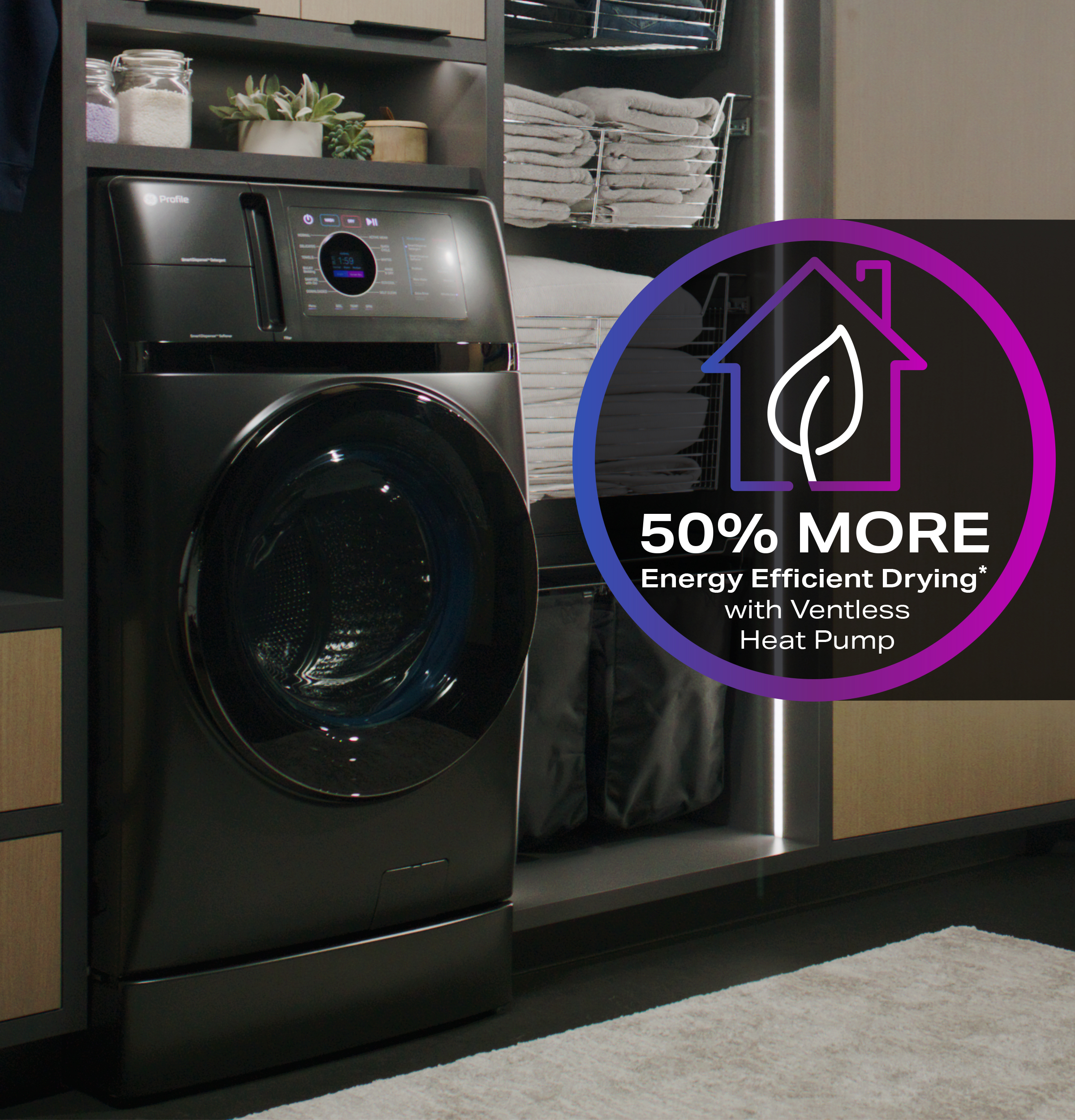 A graphic depicting the energy efficiency of the GE Profile PFQ97HSPVDS washer dryer combo 