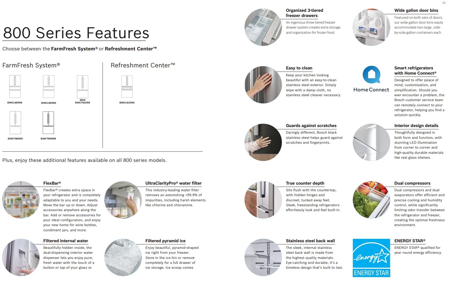 A graphic showing the features available from the Bosch 800 Series refrigerators