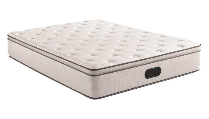 Innerspring mattress
