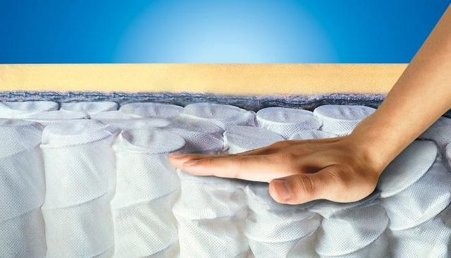 close view of a hand pressing on innerspring mattress coils