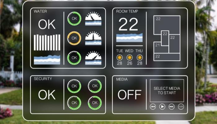 Panel with security, temperature, and water levels