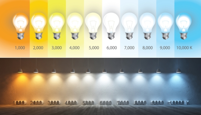 Color temperature scale