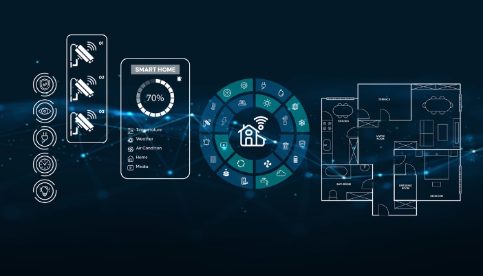 A concept image of a smart home network covering the layout of a whole home