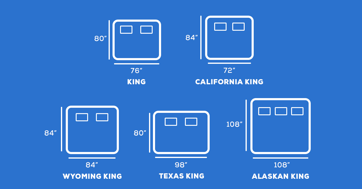 King Bed Types