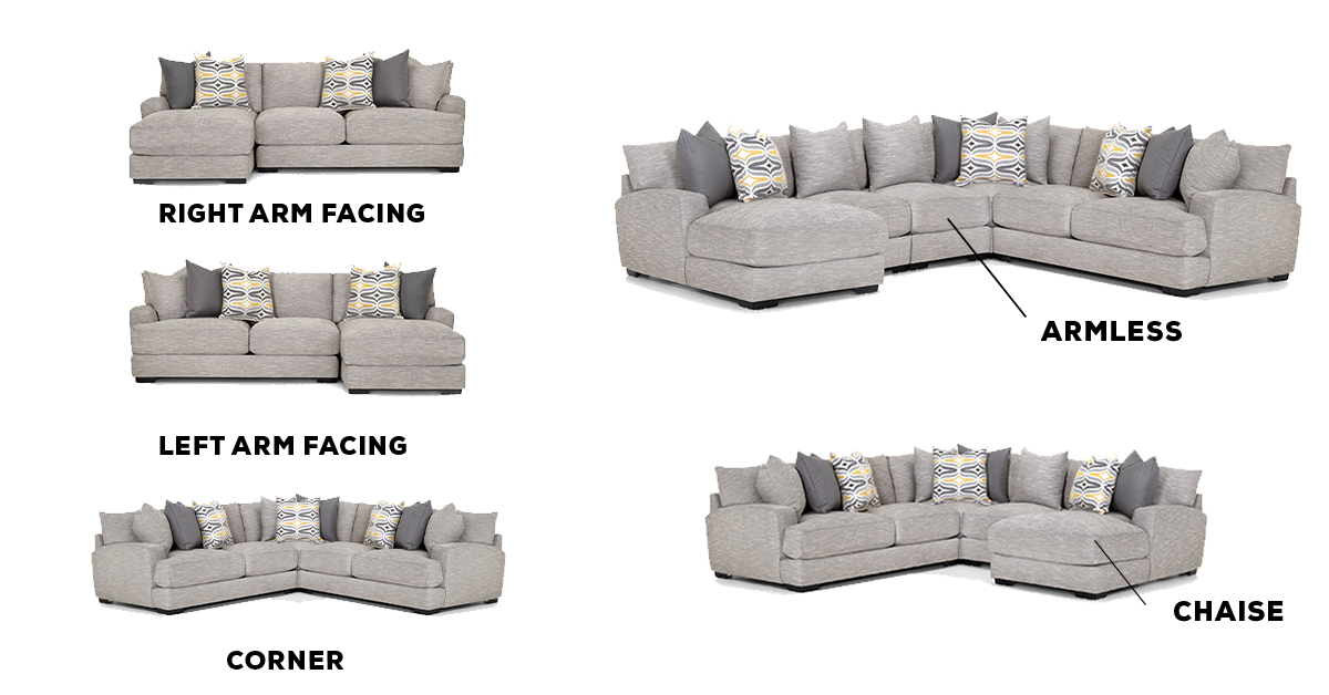 Sectional Versatility