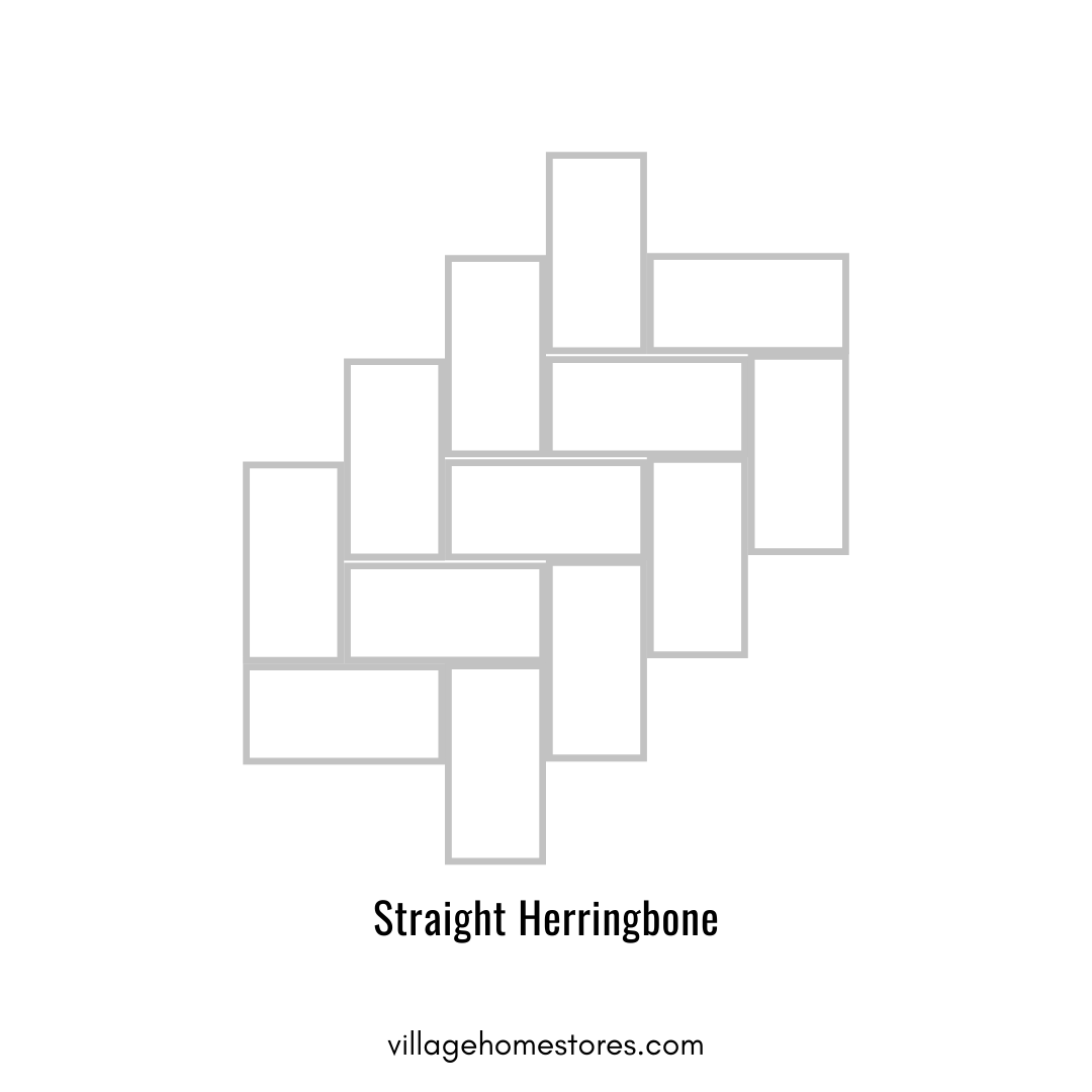 Line drawing infographic showing a straight herringbone tile pattern