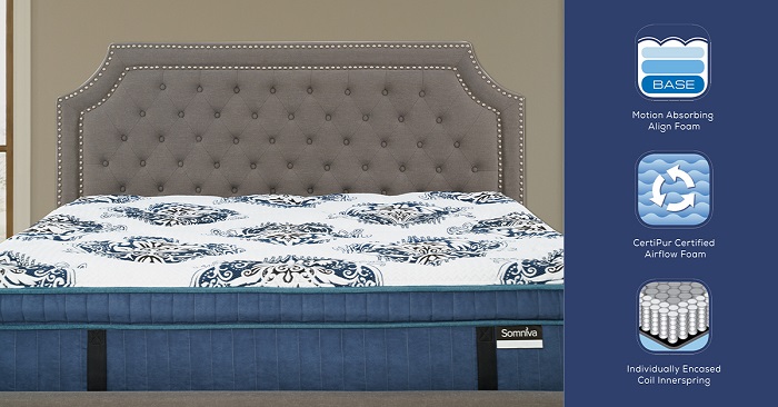 Superior Mattress