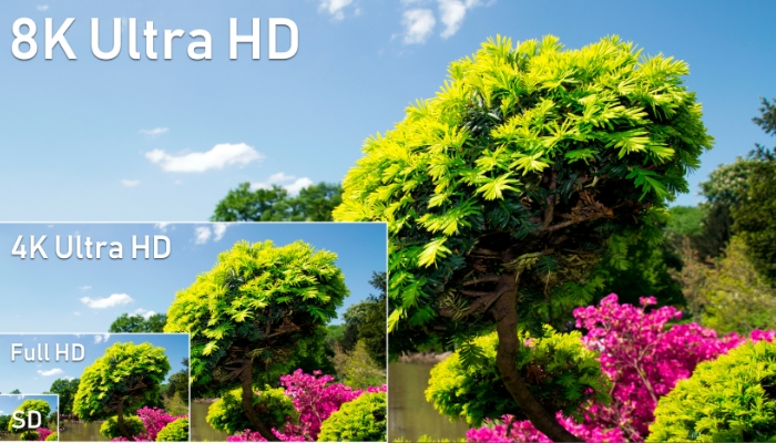 Concept photo of the different TV resolutions