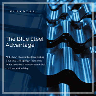 A graphic describing the Flexsteel Blue Steel Spring system 