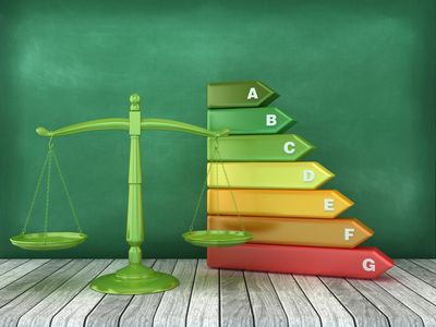 A green scale next to a graphic letter grade system