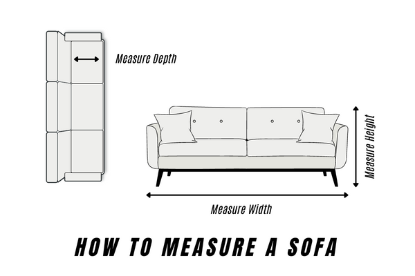 Ken's How to Measure a Sofa Infographic