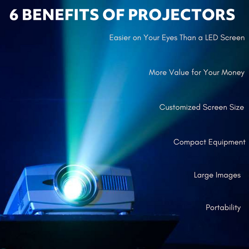 Benefits of Projectors