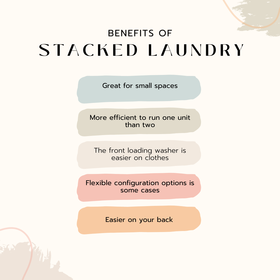 Benefits of Stacked Washers and Dryers Infographic