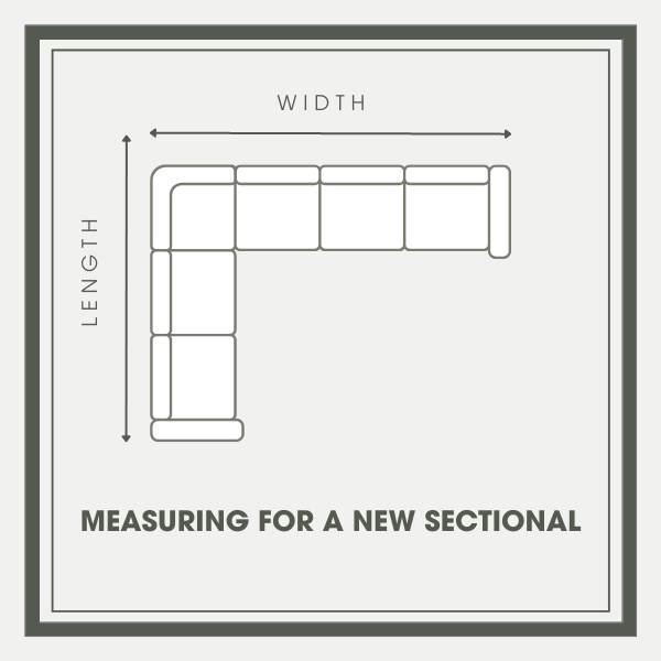 Colder's Sectional Measurement Infographic