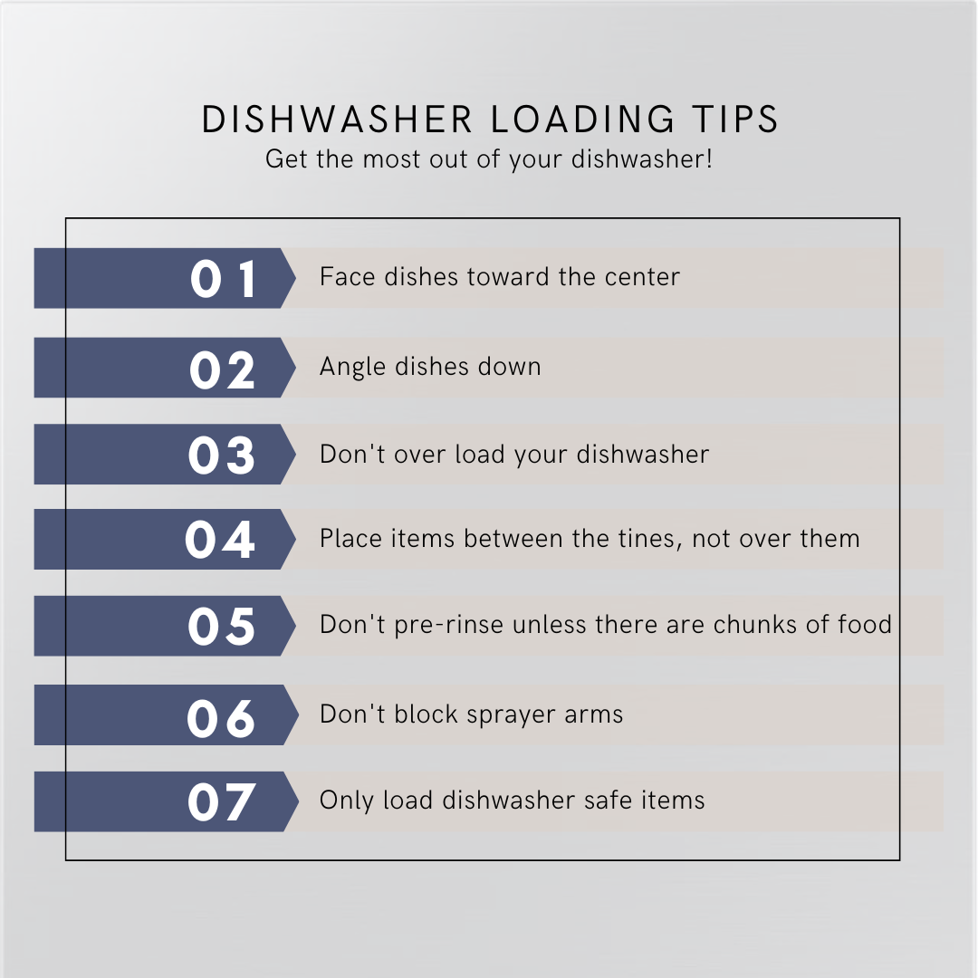 dishwasher tips