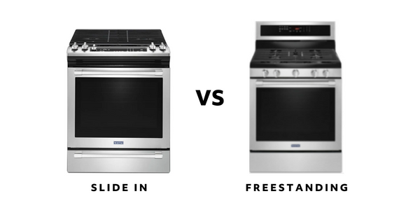 Freestanding VS Slide In Range Infographic