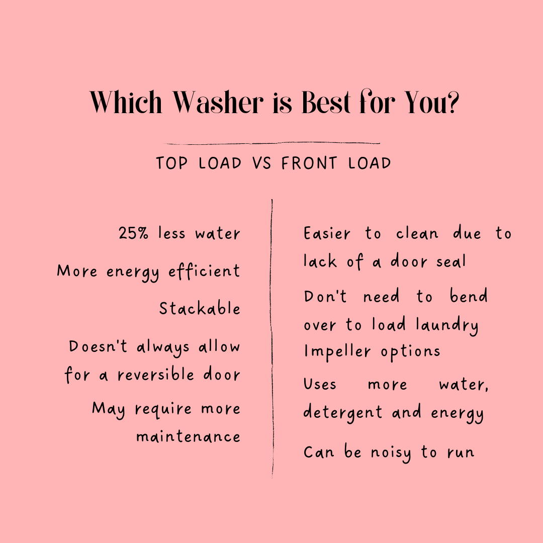 Which washer is best for you