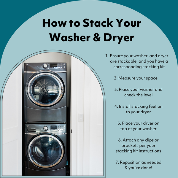 A graphic with instructions for stacking a washer and dryer