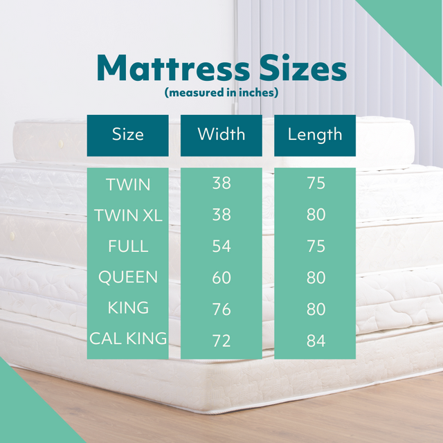 mattress sizes infographic