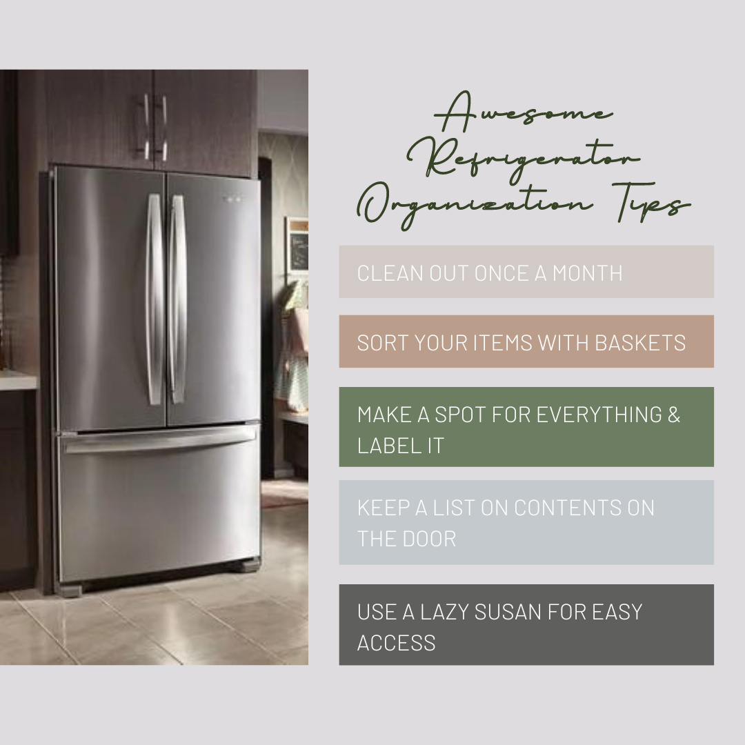 fridge organization infographic