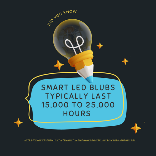 Smart LED Bulbs Fact