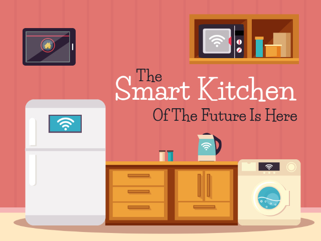 Smart Kitchen of the future
