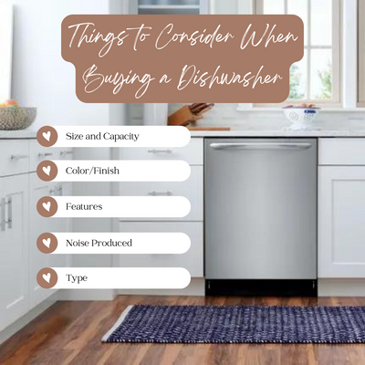 A graphic of considerations before buying a dishwasher