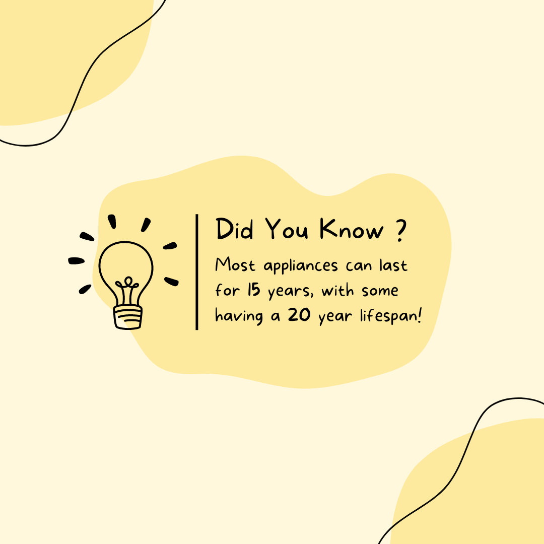 Appliances Average Lifespan