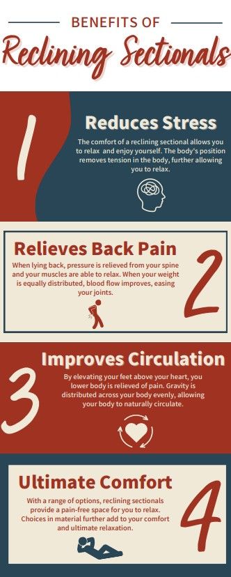 Reclining Sectional Benefits Infographic