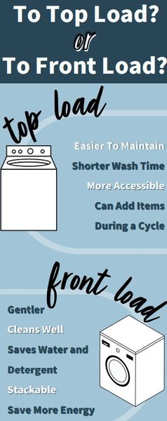 A graphic comparing front load and top load washers