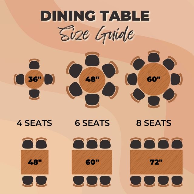 dining table size quide infographic